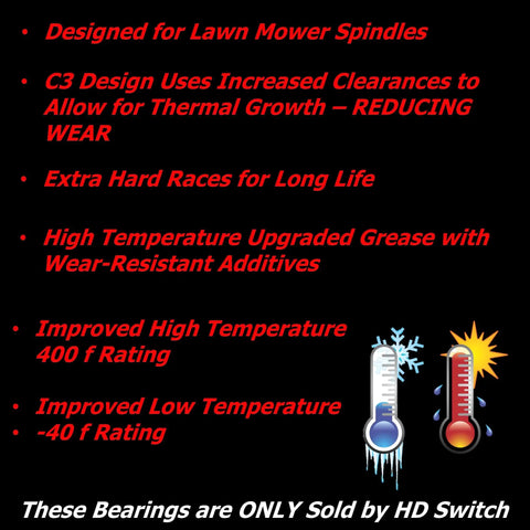 Top Shelf Six Pack C3 Spindle Bearing Replacements For Bobcat Skid Steers Featuring High Temp Synthetic Grease And Crush Resistant Design For Smooth Thermal Expansion and durability features.