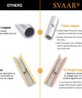 Comparison between thin copper, thick copper, brass, and T2 purple copper splice terminals with features highlighted.