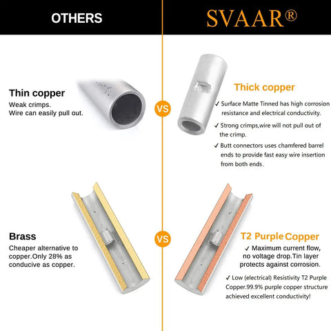 Comparison between thin copper, thick copper, brass, and T2 purple copper splice terminals with features highlighted.