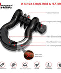 Built Tough 3/4 Inch D Ring Shackle Set 2 Pack Bow Shackles With 41,850 Lb Break Strength For Tow Straps, Winches, Clevis