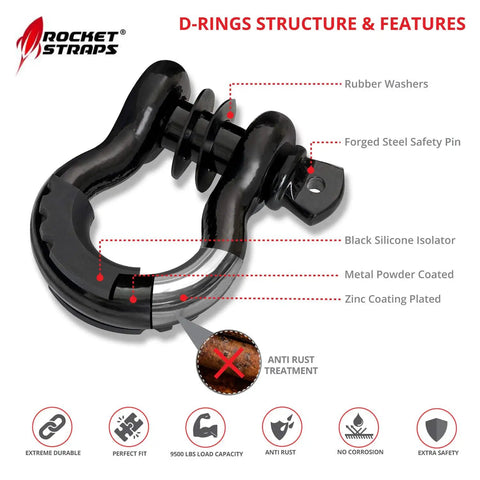 Built Tough 3/4 Inch D Ring Shackle Set 2 Pack Bow Shackles With 41,850 Lb Break Strength For Tow Straps, Winches, Clevis