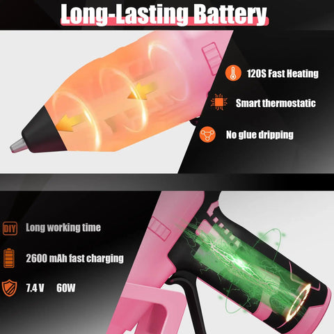 Diagram of Cool Cordless Hot Glue Gun With Digital Display showing long-lasting battery, 120S fast heating, 2600mAh charging.