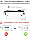 Installation diagram for Easy Install T8 T10 T12 LED Tube Light 2-Foot 8W Replacement, showing dual-end ballast bypass steps.
