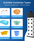 Immersion Water Heater 1800W 120V With Digital Thermostat And Real Time Temperature Display for various containers.