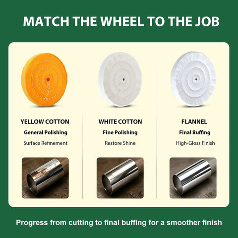 Top Shelf Eight Inch Buffing Polish Wheel Kit For Bench Grinders With Half Inch Arbor fits various cotton and flannel pads for polishing.