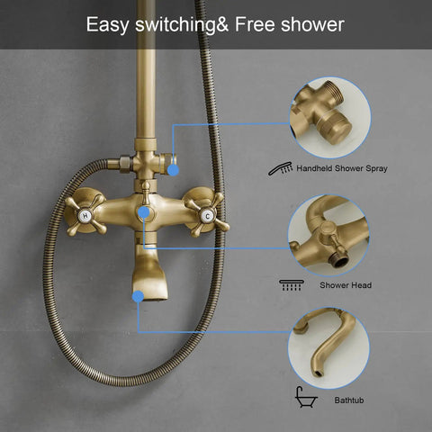 Brass shower system components with labels showing handheld spray and shower head for 10 Inch Luxury Rain Shower System With Wall Mount Overhead Rain Head And Hand Shower, Brass Valve Body And Trim Included, All Metal Construction In Polished Chrome, Rough In Kit For Easy Spa Like Shower