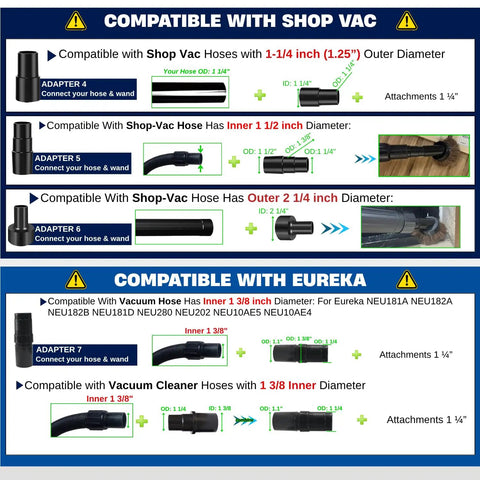 Diagram showing compatibility of All In One Vacuum Attachment Kit With Horsehair Hardwood Floor Brush for Shop Vac and Eureka hoses.
