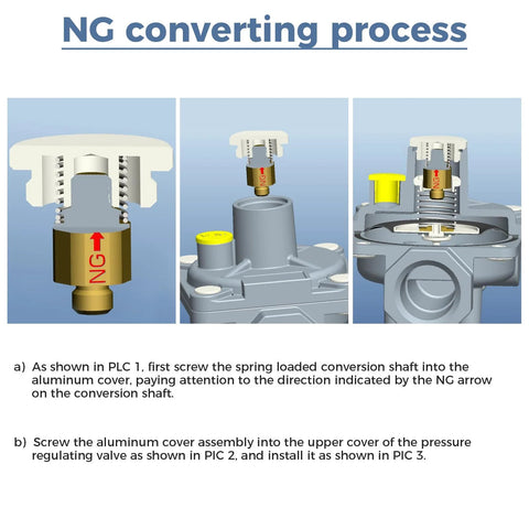 TEENGSE 1/2 in natural gas pressure regulator with brass 1/2 in NPT adapters, shown in three installation steps