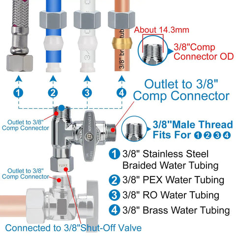 Diagram showing installation of Brass Angle Stop Add A Tee Valve For Bidet Sprayer Systems with various 3/8 inch tubing types.