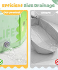 No Sweat Portable Folding Toddler Bathtub Equipped With Reliable Temperature Indicator Sticker And Swift Side Drain Valve For Effortless Rinsing And Compact Home Use showing efficient side draining feature.