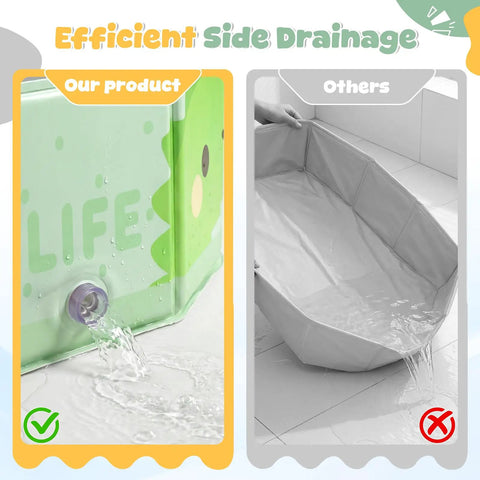 No Sweat Portable Folding Toddler Bathtub Equipped With Reliable Temperature Indicator Sticker And Swift Side Drain Valve For Effortless Rinsing And Compact Home Use showing efficient side draining feature.