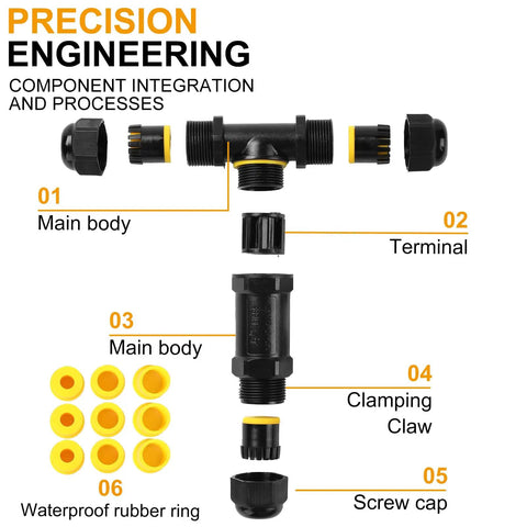 Diagram of Outdoor Waterproof Junction Box T-Shape 3-Way 5-Pin Cable Connector with component labels.