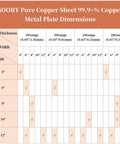 Copper sheet size chart for GOORY Pure Copper Sheet 99.9%+; includes 24 Gauge 0.51mm for Three Pack 8 By 10 Inch Copper Sheets.