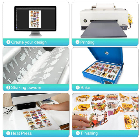 Process steps for using Top Shelf DTF Transfer Film Roll 13x328ft Direct To Film For T Shirts And Textiles, Single Sided Glossy Clear PET Paper.