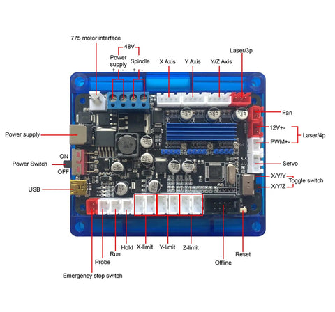 GRBL control board for Red CNC Router Kit With Easy Assembly Aluminum Profile Frame showing motor and axis connections