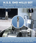 6-piece H.S.S end mill set, 3/4–1 in diameter with 3/4 in Weldon shank; collage showing milling operations.
