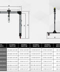 No Sweat Heavy Duty Portable Aluminum Gantry Crane Shop Floor Ready with adjustable beam height and detailed dimensions.