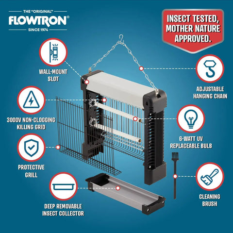 Diagram of Indoor Bug Zapper Killer With 3000 Volt Non Clogging Grid And 300 Sq Ft Coverage Dual 6W UV Bulbs showing features