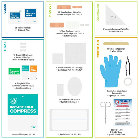 Be Smart Get Prepared First Aid Kit, teal, 326-piece contents shown in front view with bandages, wipes, gauze, gloves
