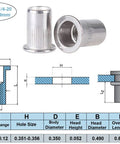 Flat head 1/4-20 stainless steel rivet nutsert diagram with dimensions for sheet metal installations.