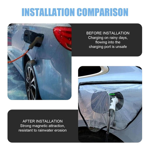 Universal Ev Charger Port Cover Waterproof All Weather Guard Top Shelf Slick Build Beats Rain And Snow keeps charging port safe pre and post installation.