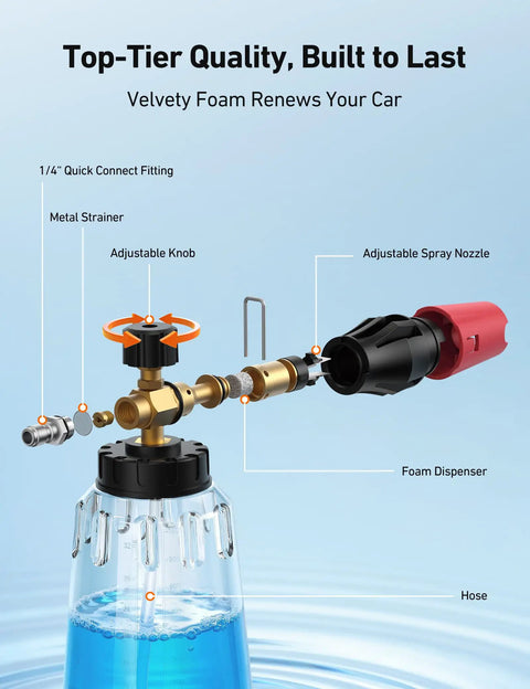 Foam Cannon For Pressure Washer With Wide Neck And Adjustable Nozzle Snow Foam Blaster For Car Wash 1/4 Inch Quick Connector 1 L Clear Bottle 1000-3000 PSI Not For Garden Hoses with components labeled on blue background.