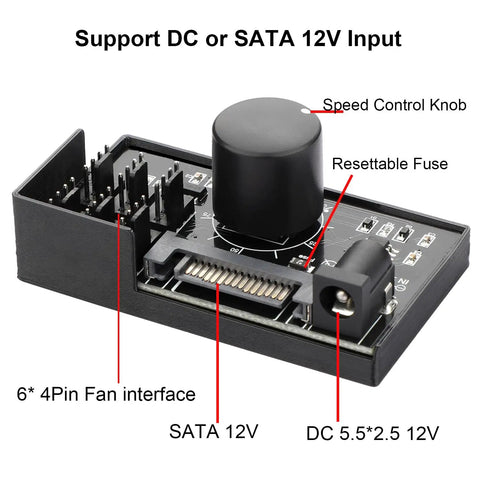 4 Pin 12V PWM Fan Controller Hub with adjustable speed knob and SATA DC 5525 input for six PWM fans, showing ports and settings