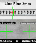Comparison of Green Laser Level Pro 4x360 Degree 4D Cross Line showing precise 2mm line alignment with ultra-bright green beams.