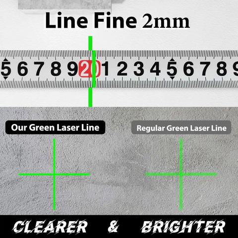 Comparison of Green Laser Level Pro 4x360 Degree 4D Cross Line showing precise 2mm line alignment with ultra-bright green beams.
