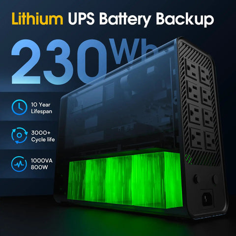 Lithium UPS Battery Backup And Surge Protector With Sinewave Power 1000VA 800W LiFePO4 Battery Pack 230.4 Wh front view