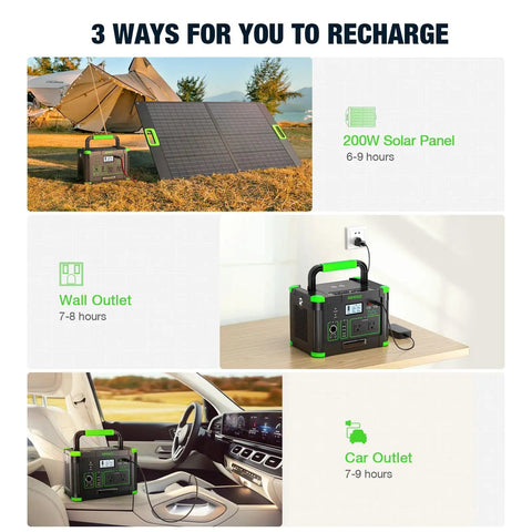 Three ways to recharge Go To Portable Power Station 1000W Continuous Power 2000W Peak 999Wh Solar Generator: solar, wall, car.