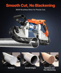 Cordless 20V Portable Band Saw With 5 Inch Deep Cut, Beefy 360W Brushless Motor, Adjustable Speed For Precise Metal And Wood Cutting