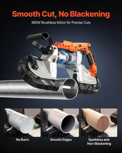 Cordless 20V Portable Band Saw With 5 Inch Deep Cut, Beefy 360W Brushless Motor, Adjustable Speed For Precise Metal And Wood Cutting