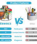Comparison of Six-Compartment Spinning Acrylic Desk Organizer with clear acrylic material vs other unrotatable plastic organizer