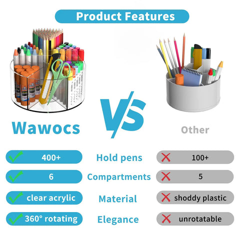 Comparison of Six-Compartment Spinning Acrylic Desk Organizer with clear acrylic material vs other unrotatable plastic organizer