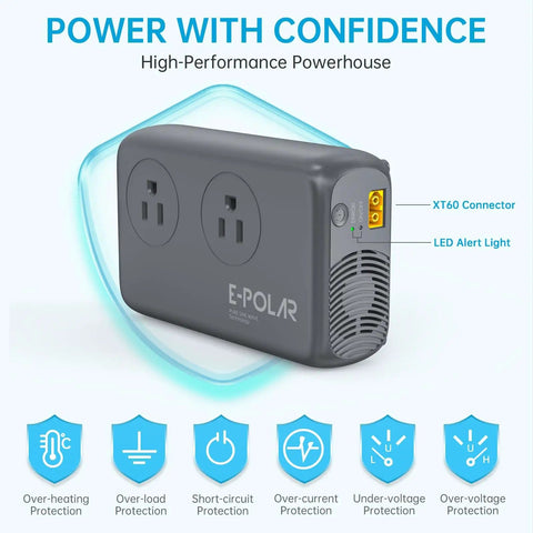 300W Car Power Inverter With Pure Sine Wave 60W PD USB C 2 USB A Ports And Dual 110V AC Outlets Vehicle DC 12V To 110V Inverter With XT60