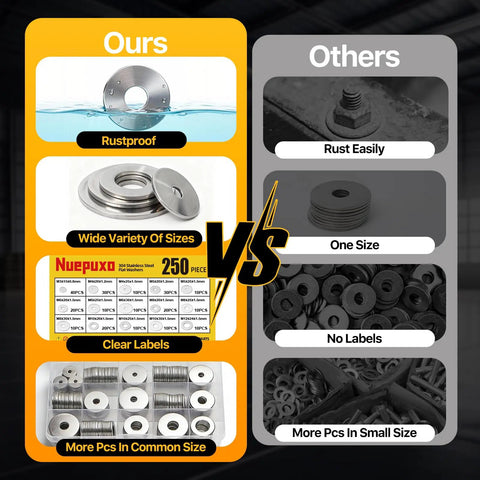Comparison of 250 Piece Flat Washers Set In 304 Stainless Steel vs others; rustproof, variety, clear labels, common sizes.