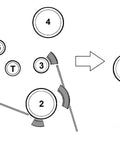 Diagram showing Pro Grade Multi V Belt Pulley Alignment Tool with adjustable steel rod aligning engine pulleys.