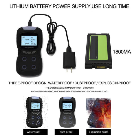 Dope 4 In 1 Gas Detector Handheld Rechargeable Portable Gas Clip Monitor with charger and battery, showing waterproof feature