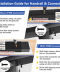 Installation guide image for Eight Foot Modular Black Stainless Steel Handrail Engineered For Gutsy Zero Flex Rigidity On Cable Railing Systems.