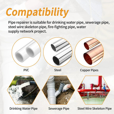 Compatibility chart for pipe repair clamp 26-29mm, showing PVC, steel, and copper pipes suitable for water, sewerage, and fire-fighting projects.