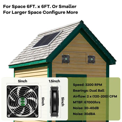 Solar Powered Dual 5 Inch Fans Vent Kit For Shed Chicken Coop And Greenhouse Outdoor Ventilation With 13 Ft On Off Cable IPX7 Waterproof Exhaust And Intake Mounting Kit And Installation Kits