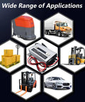 24V 40A Killer Fast Battery Charger for Golf Cart and Forklift, showing various applications like forklifts and trucks.