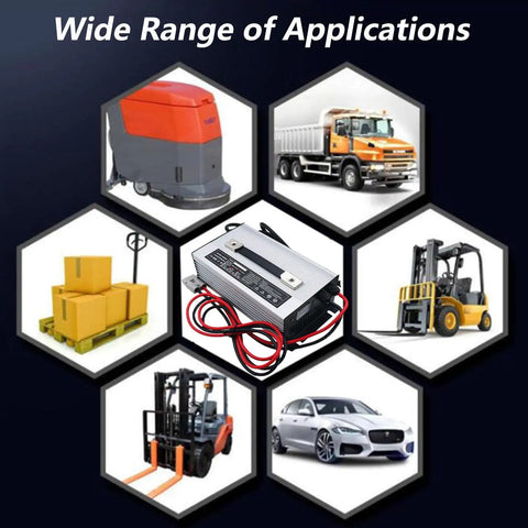 24V 40A Killer Fast Battery Charger for Golf Cart and Forklift, showing various applications like forklifts and trucks.