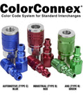 ColorConnex couplers and plugs in blue, red, and green with labels; Industrial Type D Red 14 Piece Coupler And Plug Kit With 1 Quarter Inch NPT Fittings For Heavy Duty Use Pro Grade Premium Materials Color Matching System Dedicated Line Use For Quick Cross Contamination Prevention.