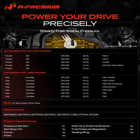 Direct Drop-In Electric Fuel Pump And Sender Assembly For Chrysler 200 3.6L And Jeep Cherokee KL FWD Only specifications chart image.