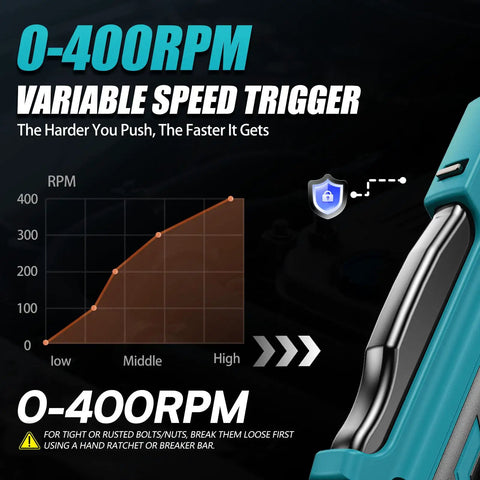 Graph of 0-400 RPM speed trigger with partial view of 21V Cordless Ratchet Wrench Kit With 60 Ft Lbs Torque, 400 RPM, Extended Battery
