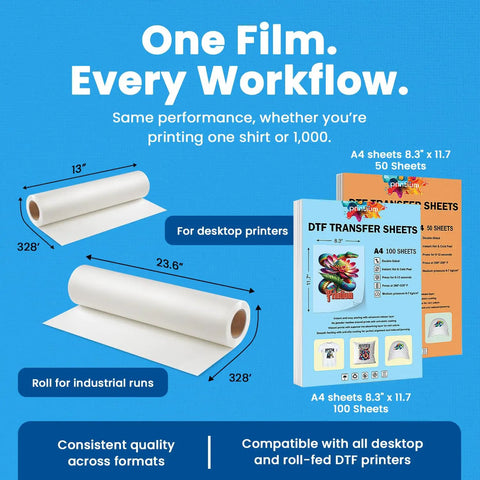 A4 transfer film sheets 8.3 by 11.7 inches double matte with hot peel and cold peel for DTF printers shown with rolls for comparison.