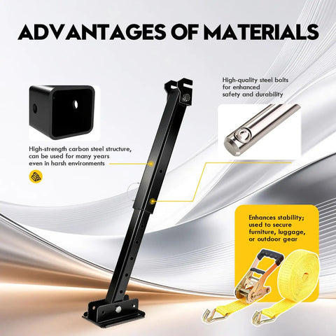 Heavy-Duty I-Beam Mount Stabilizer for RVs and Trailers, Rugged High-Strength Carbon Steel Build visible with material advantages