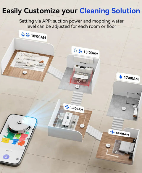 Graphic of a smart home layout with app-controlled Robot Vacuum And Mop With Beast 20000 Pa Suction, showing cleaning schedule.